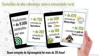 Conteúdos de alta relevância para a comunidade rural.
Quem entende do Agronegócio há mais de 20 Anos! Fonte: Google Analytics Out/16 e Google
 