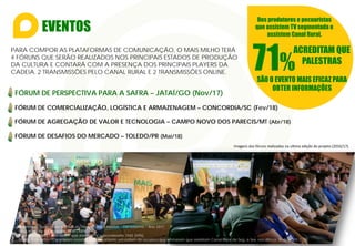 EVENTOS
Dos produtores e pecuaristas
que assistem TV segmentada e
assistem Canal Rural,
71%
ACREDITAM QUE
PALESTRAS
SÃO O EVENTO MAIS EFICAZ PARA
OBTER INFORMAÇÕES
PARA COMPOR AS PLATAFORMAS DE COMUNICAÇÃO, O MAIS MILHO TERÁ
4 FÓRUNS QUE SERÃO REALIZADOS NOS PRINCIPAIS ESTADOS DE PRODUÇÃO
DA CULTURA E CONTARÁ COM A PRESENÇA DOS PRINCIPAIS PLAYERS DA
CADEIA. 2 TRANSMISSÕES PELO CANAL RURAL E 2 TRANSMISSÕES ONLINE.
Imagens dos fóruns realizados na ultima edição do projeto (2016/17).
FÓRUM DE COMERCIALIZAÇÃO, LOGÍSTICA E ARMAZENAGEM – CONCORDIA/SC (Fev/18)
FÓRUM DE AGREGAÇÃO DE VALOR E TECNOLOGIA – CAMPO NOVO DOS PARECIS/MT (Abr/18)
Referência: 7a Pesquisa Hábitos do Produtor Rural ABMRA – FNP/Informa – Ano 2017.
Base absoluta da pesquisa: 2835 (100%)
Base ponderada – Afirmaram que assistem TV especializada: 1542 (54%)
Base ponderada – Consideram eventos mais importante em ordem de escala e que afirmaram que assistiram Canal Rural de Seg. a Sex. nos últimos 30 dias: 305 (71%)
FÓRUM DE PERSPECTIVA PARA A SAFRA – JATAÍ/GO (Nov/17)
FÓRUM DE DESAFIOS DO MERCADO – TOLEDO/PR (Mai/18)
 