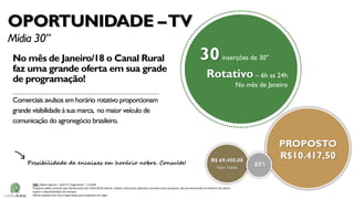30inserções de 30”
Rotativo – 6h as 24h
No mês de Janeiro
No mês de Janeiro/18 o Canal Rural
faz uma grande oferta em sua grade
de programação!
Comerciais avulsos em horário rotativo proporcionam
grande visibilidade à sua marca, no maior veículo de
comunicação do agronegócio brasileiro.
R$ 69.450,00
Valor Tabela
OPORTUNIDADE –TV
Mídia 30”
PROPOSTO
R$10.417,50
85%Possibilidade de encaixes em horário nobre. Consulte!
OBS: Tabela vigente – Out/17| Pagamento – 15 DFM
Proposta válida somente para fechamento até 15/01/2018 Valores tabela e descontos aplicados somente nessa proposta, não permanecendo no histórico do cliente
Sujeito a disponibilidade de estoque.
Oferta especial sem troca negociação para propostas em vigor.
 