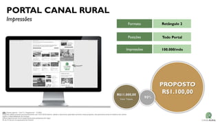 Formato
Posições
Impressões
Retângulo 2
Todo Portal
100.000/mês
PORTAL CANAL RURAL
Impressões
R$11.000,00
Valor Tabela
PROPOSTO
R$1.100,00
90%
OBS: Tabela vigente – Out/17| Pagamento – 15 DFM
Proposta válida somente para fechamento até 15/01/2018 Valores tabela e descontos aplicados somente nessa proposta, não permanecendo no histórico do cliente
Sujeito a disponibilidade de estoque.
Oferta especial sem troca negociação para propostas em vigor.
Pis de TV devem vir separados de Internet
 