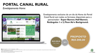 PORTAL CANAL RURAL
Envelopamento Home
Envelopamento exclusivo de um dia da Home do Portal
Canal Rural com todos os formatos disponíveis para o
patrocinador: Super Banner, Half Banner,
Retângulos 1 e 2, Floor Ad e Background.
R$45.000,00
Valor Tabela
PROPOSTO
R$5.000,00
90%
OBS: Tabela vigente – Out/17| Pagamento – 15 DFM
Proposta válida somente para fechamento até 15/01/2018 Valores tabela e descontos aplicados somente nessa proposta, não permanecendo no histórico do cliente
Sujeito a disponibilidade de estoque.
Oferta especial sem troca negociação para propostas em vigor.
Pis de TV devem vir separados de Internet
 