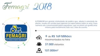 A FEMAGRI tem grande rotatividade de público que, aliada à variedade de
ofertas, resulta em vendas que superam as expectativas todos os anos. Esses
números são comemorados pelos expositores, que recebem um gratificante
retorno pelo investimento feito nos 3 dias do evento.
+de R$ 169 Milhões
movimentados na feira
37.000 visitantes
107.000m²
 