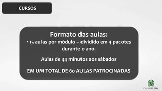 Formato das aulas:
• 15 aulas por módulo – dividido em 4 pacotes
durante o ano.
Aulas de 44 minutos aos sábados
EM UM TOTAL DE 60 AULAS PATROCINADAS
CURSOS
 