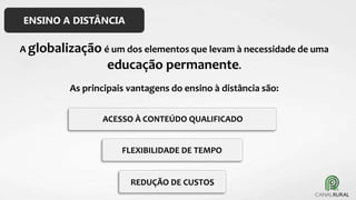 A globalização é um dos elementos que levam à necessidade de uma
educação permanente.
As principais vantagens do ensino à distância são:
ACESSO À CONTEÚDO QUALIFICADO
FLEXIBILIDADE DE TEMPO
REDUÇÃO DE CUSTOS
ENSINO A DISTÂNCIA
 