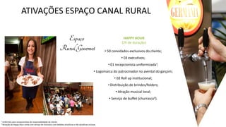 ATIVAÇÕES ESPAÇO CANAL RURAL
HAPPY HOUR
(2h de duração)
• 50 convidados exclusivos do cliente;
• 03 executivos;
• 01 recepcionista uniformizada¹;
• Logomarca do patrocinador no avental do garçom;
• 02 Roll up institucional;
• Distribuição de brindes/folders;
• Atração musical local;
• Serviço de buffet (churrasco³).
¹ Uniformes para recepcionistas de responsabilidade do cliente.
³ Ativação da Happy Hour conta com serviço de churrasco com bebidas alcoólicas e não alcoólicas inclusas
 