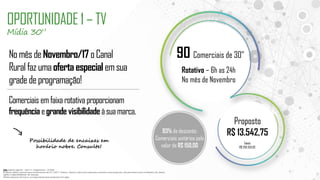 NomêsdeNovembro/17 oCanal
Ruralfazumaofertaespecialemsua
gradedeprogramação!
OPORTUNIDADE 1 – TV
Mídia 30”
Possibilidade de encaixes em
horário nobre. Consulte!
OBS: Tabela vigente – Out/17| Pagamento – 15 DFM
Proposta válida somente para fechamento até 5/11/2017. Valores tabela e descontos aplicados somente nessa proposta, não permanecendo no histórico do cliente
Sujeito a disponibilidade de estoque.
Oferta especial sem troca ou negociação para propostas em vigor.
Comerciais emfaixarotativaproporcionam
frequência egrande visibilidadeàsuamarca.
90 Comerciais de 30”
Rotativo – 6h as 24h
No mês de Novembro
93% de desconto:
Comerciais unitários pelo
valor de R$ 150,00
Proposto
R$ 13.542,75
Tabela
R$ 208.350,00
 