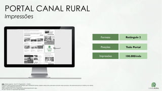 Formato
Posições
Impressões
Retângulo 2
Todo Portal
100.000/mês
PORTAL CANAL RURAL
Impressões
OBS: Tabela vigente – Out/17| Pagamento – 15 DFM
Proposta válida somente para fechamento até 15/04/2018 Valores, tabela e descontos aplicados somente nessa proposta, não permanecendo no histórico do cliente.
Sujeito a disponibilidade de estoque.
Oferta especial sem troca negociação para propostas em vigor.
Pis de TV devem vir separados de Internet
 