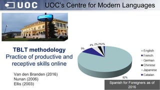 6,000 students each term
UOC’s Centre for Modern Languages
TBLT methodology
Practice of productive and
receptive skills online
Van den Branden (2016)
Nunan (2006)
Ellis (2003)
 