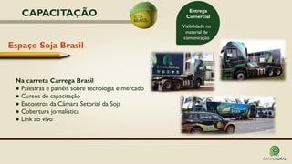 Na carreta Carrega Brasil
● Palestras e painéis sobre tecnologia e mercado
● Cursos de capacitação
● Encontros da Câmara Setorial da Soja
● Cobertura jornalística
● Link ao vivo
Espaço Soja Brasil
Visibilidade no
material de
comunicação
Entrega
ComercialCAPACITAÇÃO
 