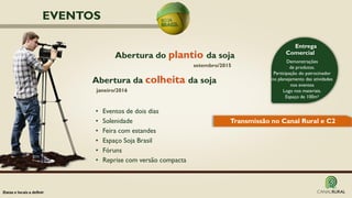 • Eventos de dois dias
• Solenidade
• Feira com estandes
• Espaço Soja Brasil
• Fóruns
• Reprise com versão compacta
Entrega
Comercial
Demonstrações
de produtos.
Participação do patrocinador
no planejamento das atividades
nos eventos
Logo nos materiais.
Espaço de 100m²
Datas e locais a definir
Transmissão no Canal Rural e C2
Abertura do plantio da soja
Abertura da colheita da soja
setembro/2015
janeiro/2016
EVENTOS
 