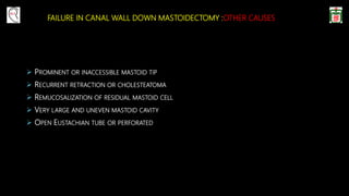 FAILURE IN CANAL WALL DOWN MASTOIDECTOMY :OTHER CAUSES
 PROMINENT OR INACCESSIBLE MASTOID TIP
 RECURRENT RETRACTION OR CHOLESTEATOMA
 REMUCOSALIZATION OF RESIDUAL MASTOID CELL
 VERY LARGE AND UNEVEN MASTOID CAVITY
 OPEN EUSTACHIAN TUBE OR PERFORATED
 