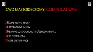 CWD MASTOIDECTOMY: COMPLICATIONS
FACIAL NERVE INJURY
LABYRINTHINE INJURY
HEARING LOSS-CONDUCTIVE/SENSORINEURAL
CSF OTORRHOEA
TASTE DISTURBANCE
 