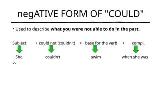 negATIVE FORM OF "COULD"
• Used to describe what you were not able to do in the past.
Subject + could not (couldn't) + base for the verb + compl.
She couldn't swim when she was
5.
 