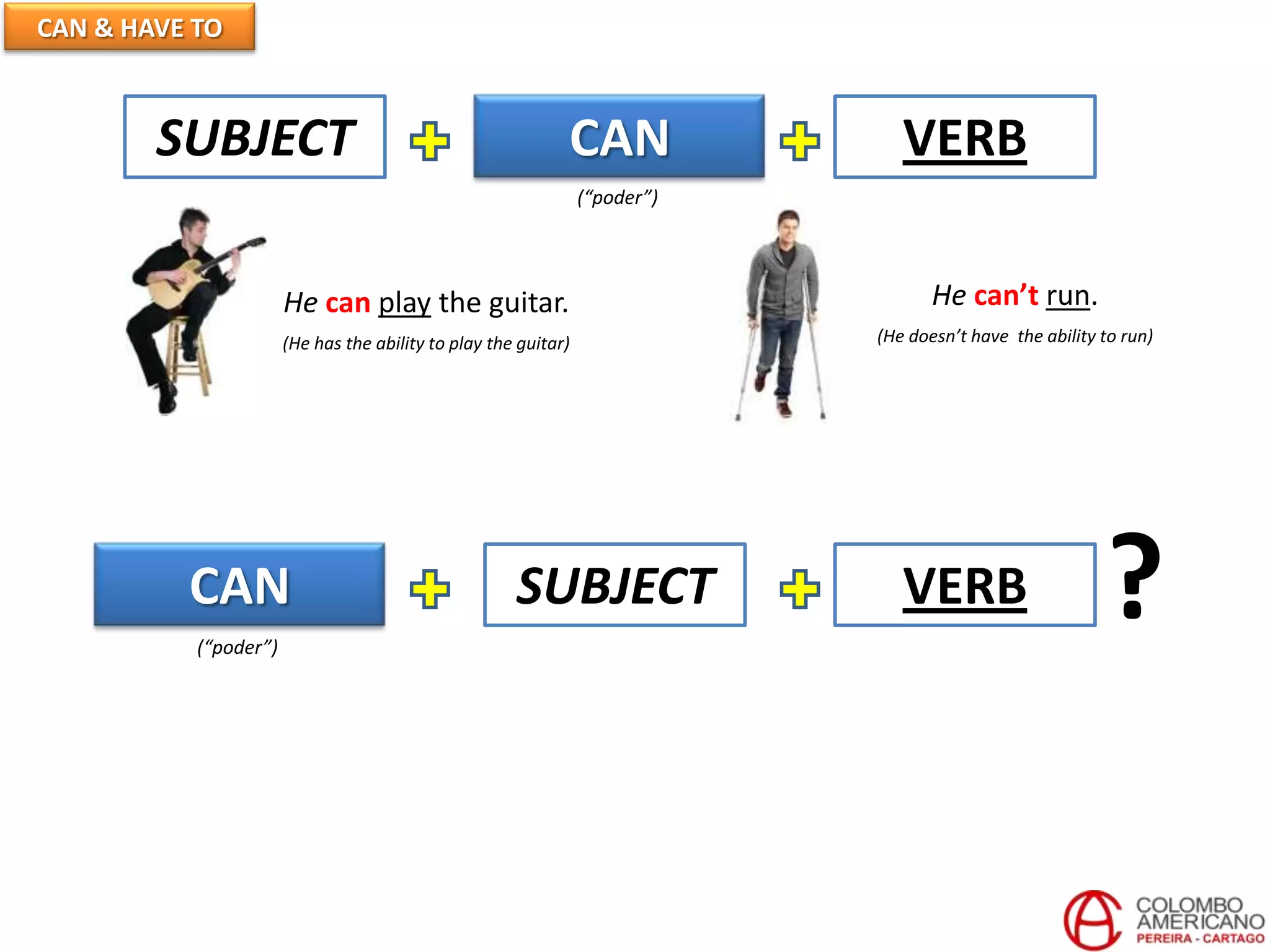 CAN & HAVE TO
CAN VERBSUBJECT
He can play the guitar.
(He has the ability to play the guitar)
He can’t run.
(He doesn’t have the ability to run)
CAN VERBSUBJECT ?
(“poder”)
(“poder”)
 