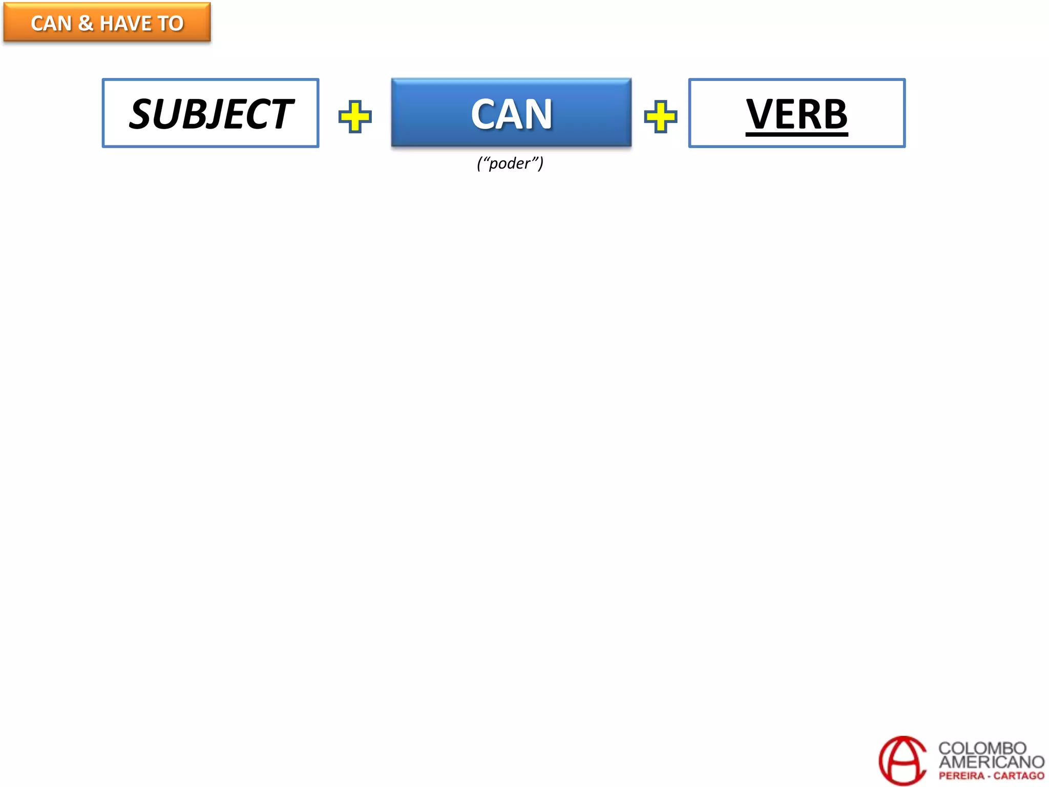 CAN & HAVE TO
CAN VERBSUBJECT
(“poder”)
 