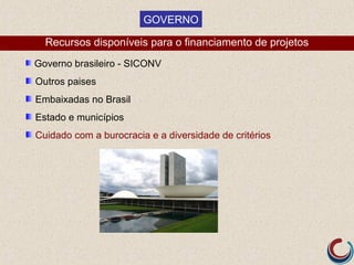 GOVERNO

  Recursos disponíveis para o financiamento de projetos
Governo brasileiro - SICONV
Outros paises
Embaixadas no Brasil
Estado e municípios
Cuidado com a burocracia e a diversidade de critérios
 