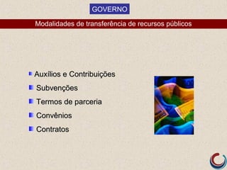 GOVERNO

Modalidades de transferência de recursos públicos




Auxílios e Contribuições
Subvenções
Termos de parceria
Convênios
Contratos
 