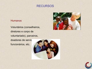 RECURSOS



Humanos

Voluntários (conselheiros,
diretores e corpo de
voluntariado), parceiros,
doadores de serviços,
funcionários, etc.
 