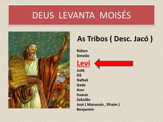DEUS LEVANTA MOISÉS
As Tribos ( Desc. Jacó )
Rúben
Simeão
Levi
Judá
Dã
Naftali
Gade
Aser
Issacar
Zebulão
José ( Manassés , Efraim )
Benjamim
 