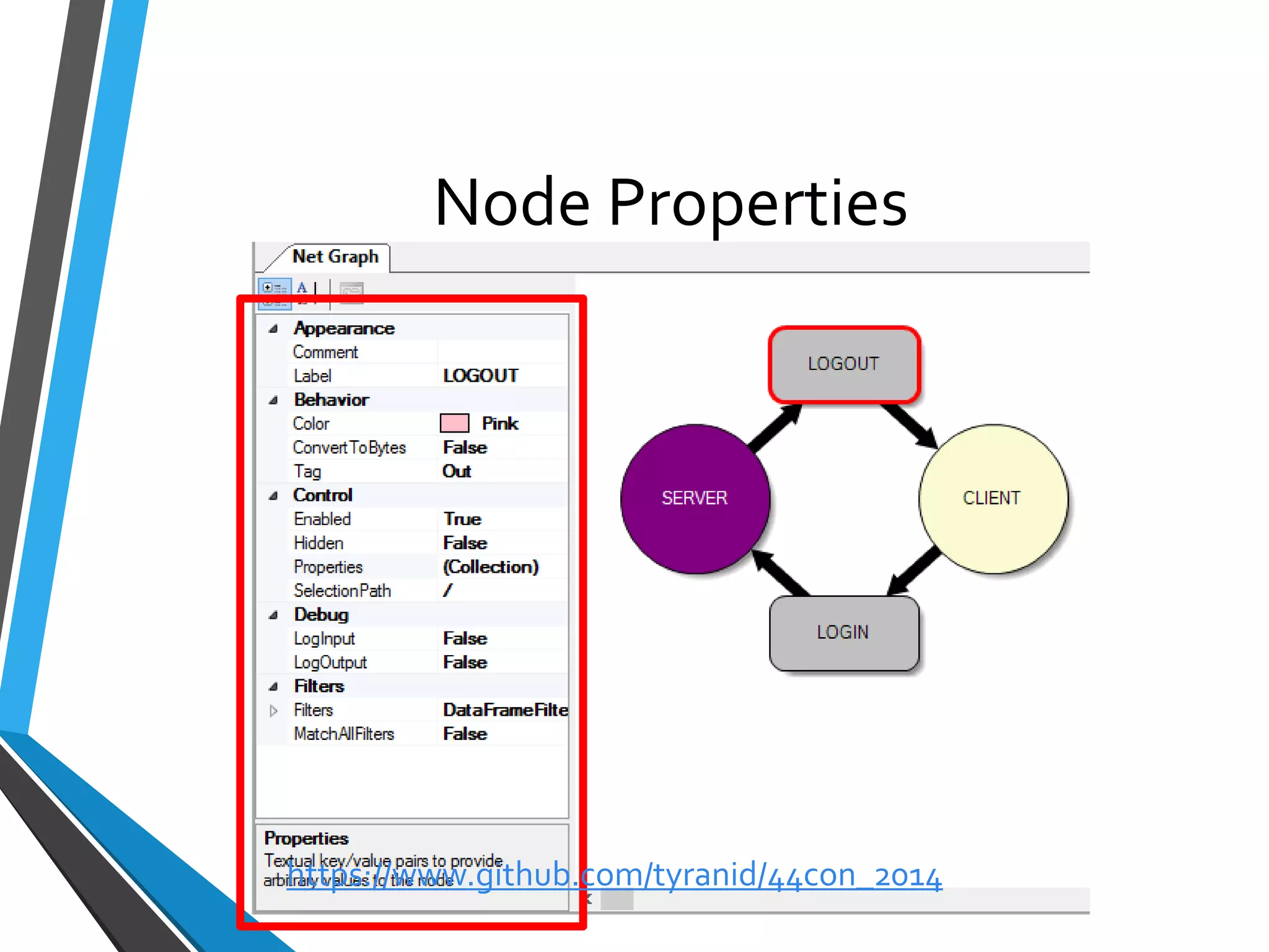 Node Properties 
https://www.github.com/tyranid/44con_2014 
 