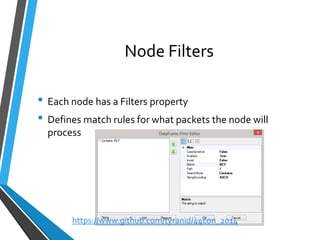 Node Filters 
•Each node has a Filters property 
•Defines match rules for what packets the node will process 
https://www.github.com/tyranid/44con_2014 
 