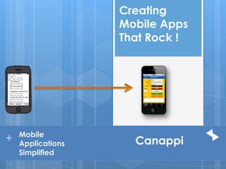 Creating Mobile Apps That Rock ! Mobile  Applications Simplified Canappi 