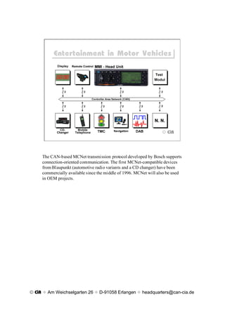 Entertainment in Motor Vehicles
          Entertainment in Motor Vehicles




                                                                   © CiA




     The CAN-based MCNet transmission protocol developed by Bosch supports
     connection-oriented communication. The first MCNet-compatible devices
     from Blaupunkt (automotive radio variants and a CD changer) have been
     commercially available since the middle of 1996. MCNet will also be used
     in OEM projects.




© CiA x Am Weichselgarten 26 x D-91058 Erlangen x headquarters@can-cia.de
 