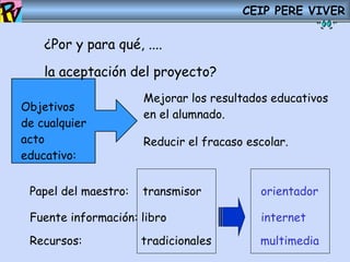 CEIP PERE VIVER ¿Por y para qué, ....  la aceptación del proyecto? Mejorar los resultados educativos en el alumnado. Reducir el fracaso escolar. Objetivos de cualquier acto educativo: Papel del maestro:  transmisor  orientador Fuente información: libro  internet Recursos:  tradicionales  multimedia 