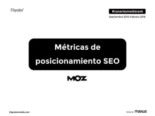 22gradosmedia.com Partner de
Septiembre 2015-Febrero 2016
Métricas de
posicionamiento SEO
 