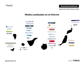 22gradosmedia.com Partner de
Septiembre 2015-Febrero 2016
Medios analizados en el Informe
 