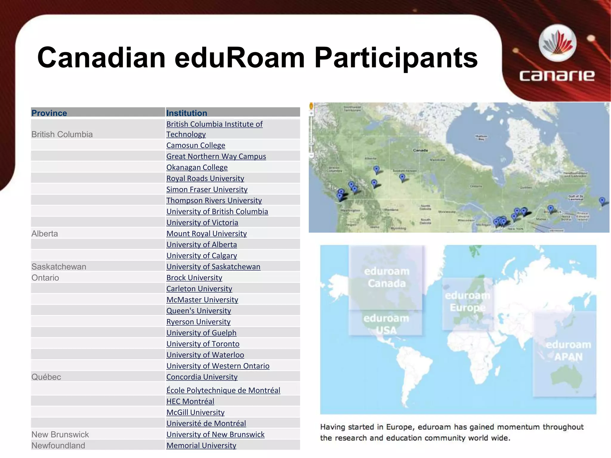 Canadian eduRoam Participants3