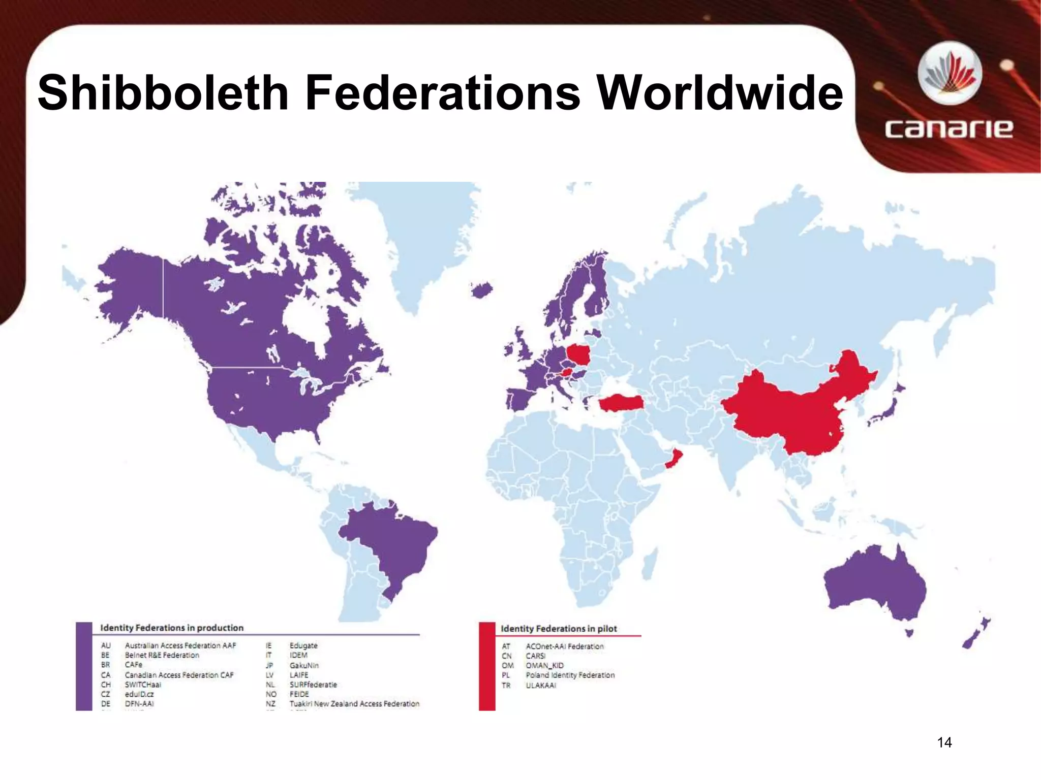 Shibboleth Federations Worldwide14