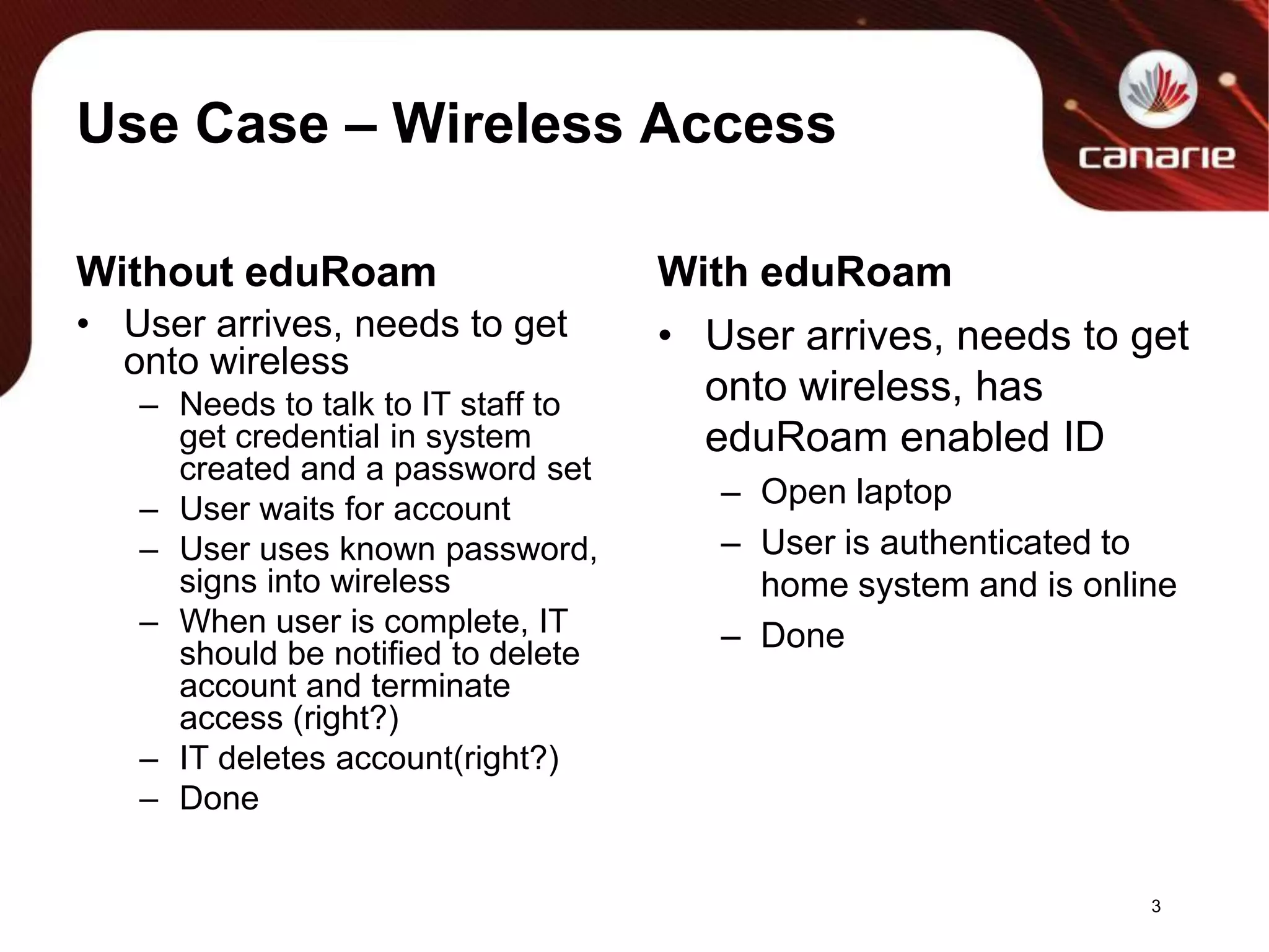Use Case – Wireless AccessWithout eduRoamUser arrives, needs to get onto wirelessNeeds to talk to IT staff to get credential in system created and a password setUser waits for accountUser uses known password, signs into wirelessWhen user is complete, IT should be notified to delete account and terminate access (right?)IT deletes account(right?)DoneWith eduRoamUser arrives, needs to get onto wireless, has eduRoam enabled IDOpen laptopUser is authenticated to home system and is onlineDone3