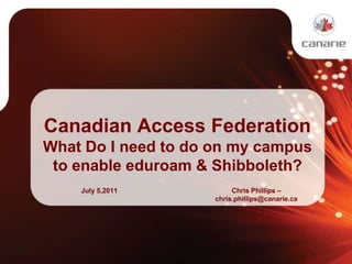 Canadian Access Federation What Do I need to do on my campus to enable eduroam & Shibboleth? July 5,2011 Chris Phillips –chris.phillips@canarie.ca 