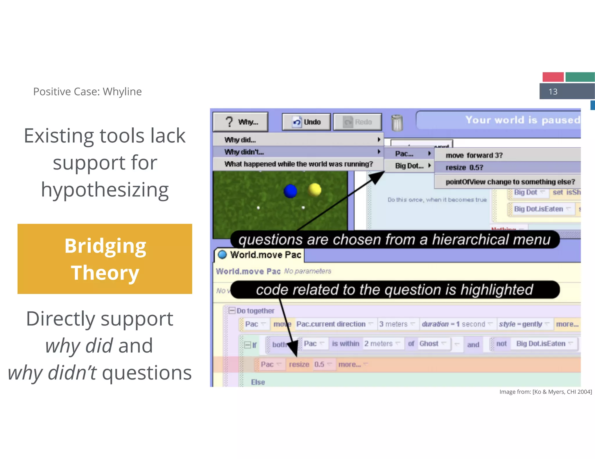 13Positive Case: Whyline
Bridging
Theory
Existing tools lack 
support for 
hypothesizing
Directly support 
why did and 
why didn’t questions
Image from: [Ko & Myers, CHI 2004]
 