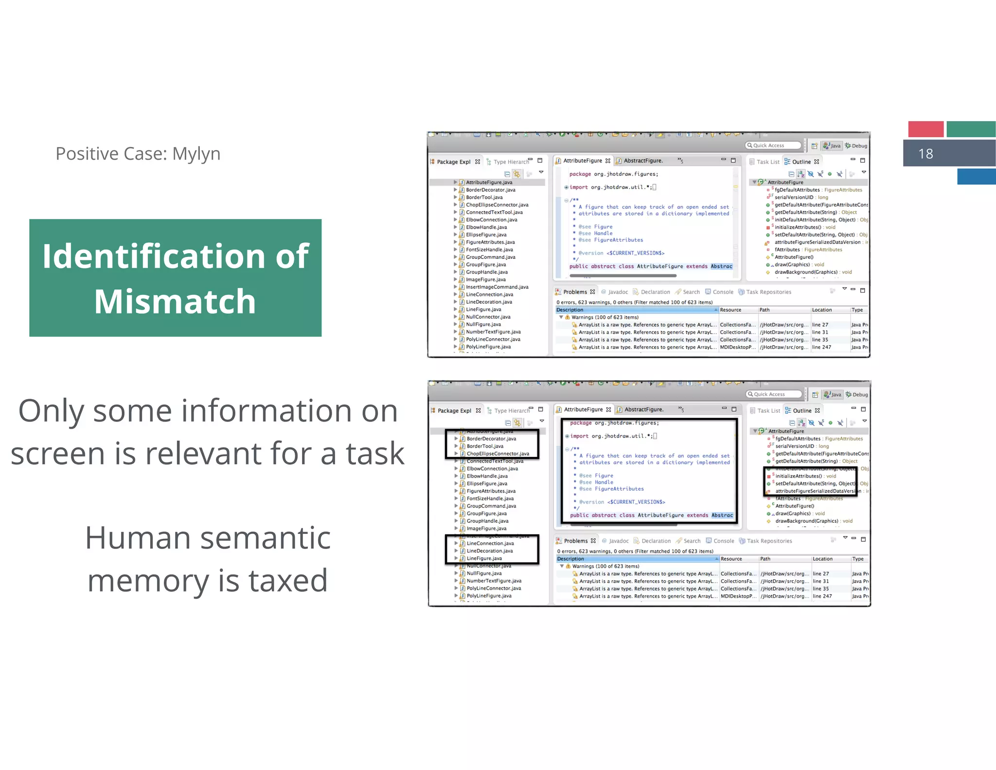 18
Identiﬁcation of
Mismatch
Positive Case: Mylyn
Only some information on  
screen is relevant for a task 
 
Human semantic  
memory is taxed
 