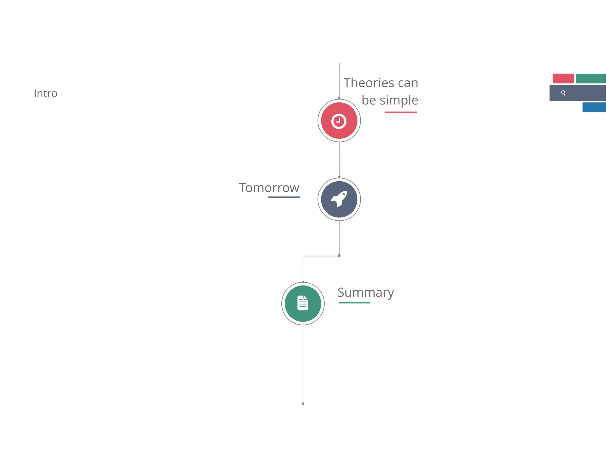 9Intro
Theories can  
be simple
Tomorrow
Summary
#
$
é
 