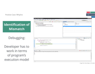 12
Identiﬁcation of
Mismatch
Positive Case: Whyline
Debugging: 
Developer has to 
work in terms
of program’s 
execution model
Image from: [Ko & Myers, CHI 2004]
 