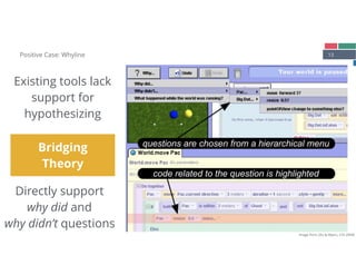 13Positive Case: Whyline
Bridging
Theory
Existing tools lack 
support for 
hypothesizing
Directly support 
why did and 
why didn’t questions
Image from: [Ko & Myers, CHI 2004]
 