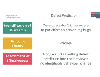 28
Defect Prediction
Identiﬁcation of
Mismatch
Bridging
Theory
Assessment of
Eﬀectiveness
Negative Case: 
Defect Prediction
Developers don’t know where 
to put eﬀort on preventing bugs
<None>
Google studies putting defect 
prediction into code reviews:  
no identiﬁable behaviour change
 