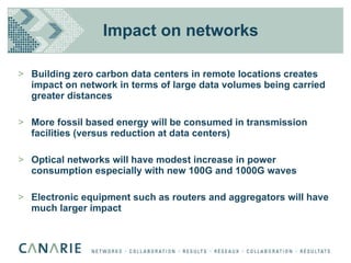 Impact on networks Building zero carbon data centers in remote locations creates impact on network in terms of large data volumes being carried greater distances More fossil based energy will be consumed in transmission facilities (versus reduction at data centers) Optical networks will have modest increase in power consumption especially with new 100G and 1000G waves Electronic equipment such as routers and aggregators will have much larger impact 