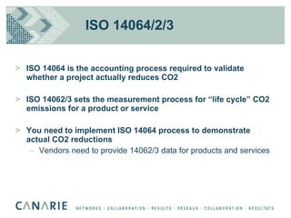 ISO 14064/2/3 ISO 14064 is the accounting process required to validate whether a project actually reduces CO2 ISO 14062/3 sets the measurement process for “life cycle” CO2 emissions for a product or service You need to implement ISO 14064 process to demonstrate actual CO2 reductions Vendors need to provide 14062/3 data for products and services 