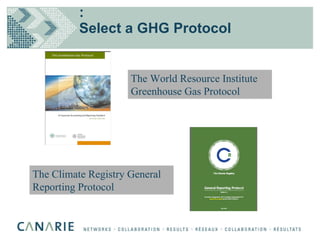 :  Select a GHG Protocol The World Resource Institute Greenhouse Gas Protocol  The Climate Registry General Reporting Protocol 