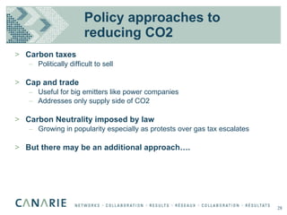Policy approaches to reducing CO2 Carbon taxes Politically difficult to sell Cap and trade Useful for big emitters like power companies Addresses only supply side of CO2 Carbon Neutrality imposed by law Growing in popularity especially as protests over gas tax escalates But there may be an additional approach…. 28 