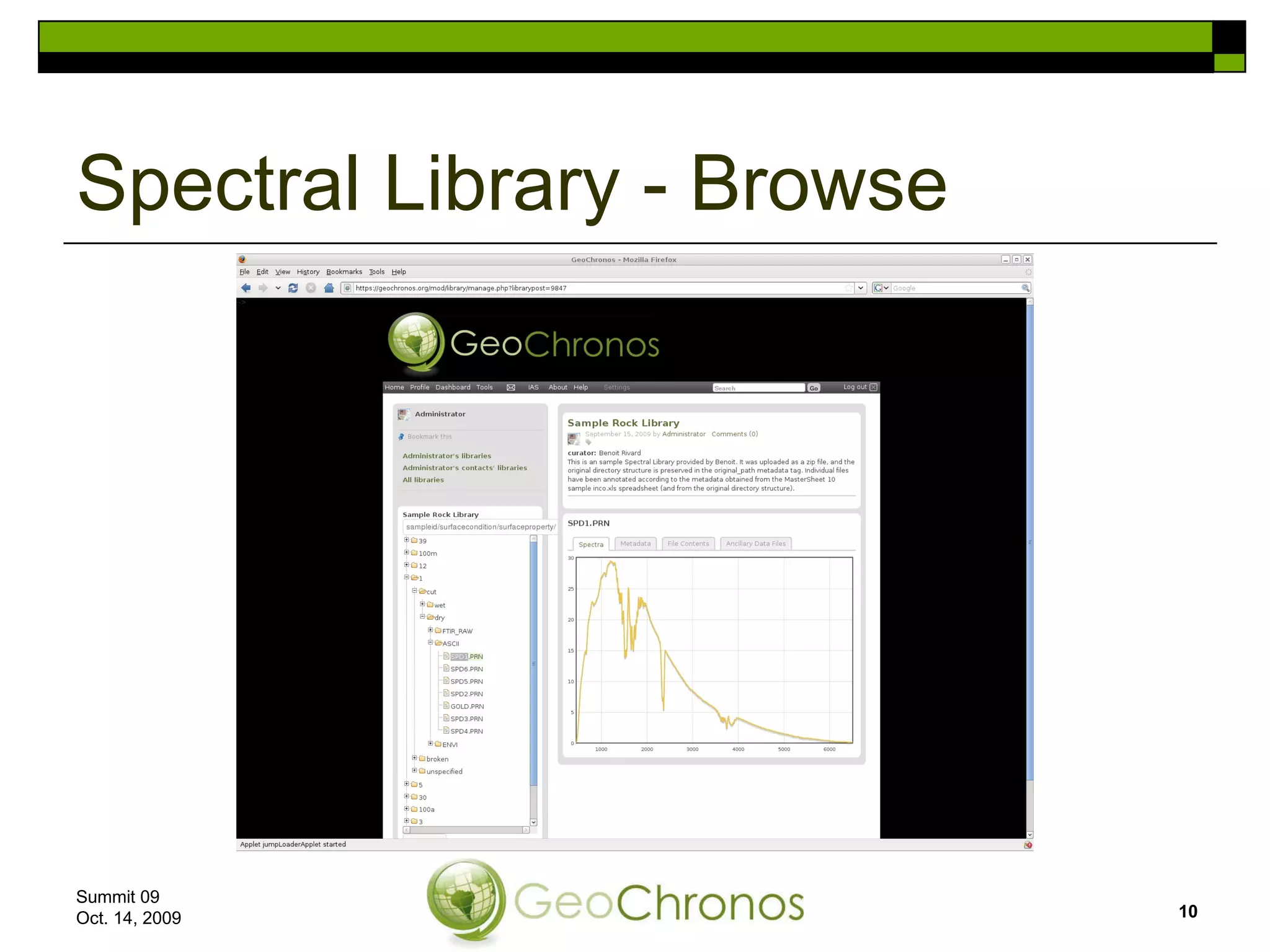 Spectral Library - Browse Summit 09  Oct. 14, 2009 