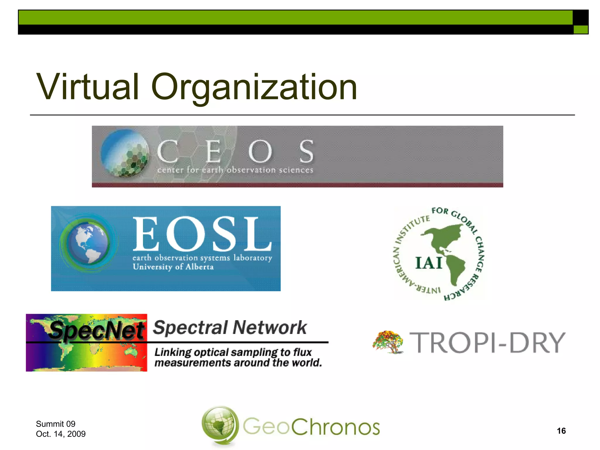 Virtual Organization Summit 09  Oct. 14, 2009 