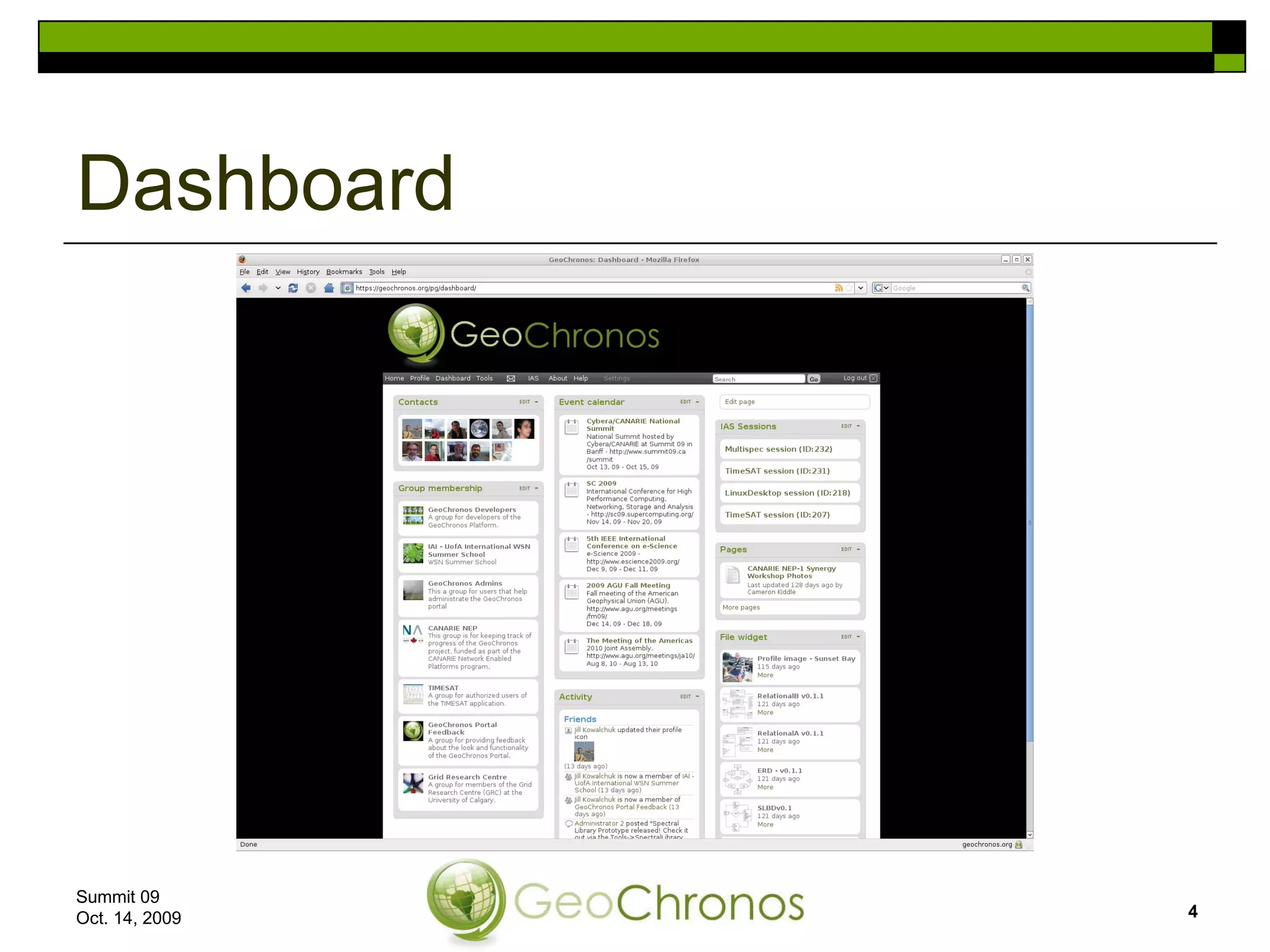 Dashboard Summit 09  Oct. 14, 2009 