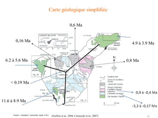 0,8 Ma
0,6 Ma
0,16 Ma
Carte géologique simplifiée
4.9 à 3.9 Ma
(Guillou et al., 2004, Carracedo et al., 2007)
11.6 à 8.9 Ma
6.2 à 5.6 Ma
< 0.19 Ma
 