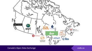 codx.caCanada’s Open Data Exchange
 