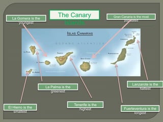 TheCanaryIslandsTheCanaryIslands are locatedmore than 1.000 kilometresawayfromSpainlessthan 100 kilometres awayfromAfricain theAtlanticOcean